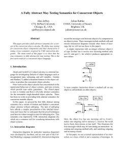 A Fully Abstract May Testing Semantics for Concurrent Objects