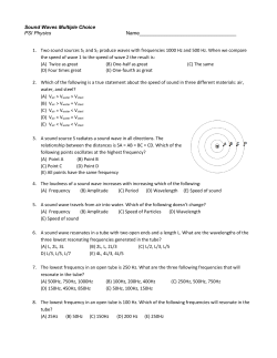 Sound Waves Multiple Choice PSI Physics