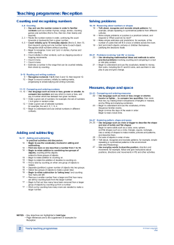 Teaching programmes and planning grids