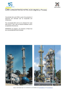 ficha CNA Mg(NO3)2 1-1