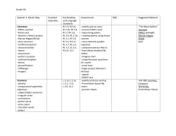 Grade 5th Quarter 4- March-May Essential Questions Key Reading