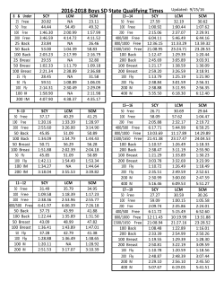 2016---2018 Boys SD State Qualifying Times Updated: 9/15/16
