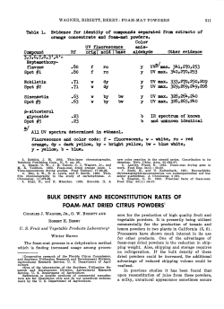 Bulk Density and Reconstitution Rates of Foam