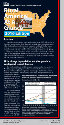 Read 2016 USDA Rural America report