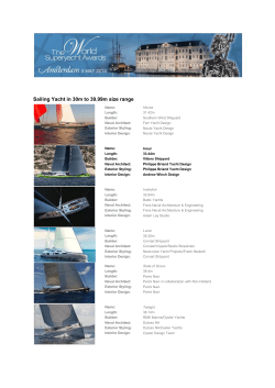 Sailing Yacht in 30m to 39.99m size range