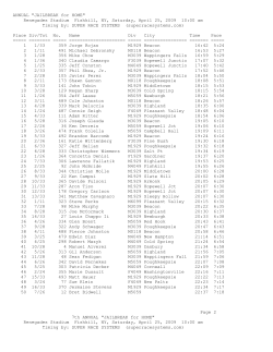 ANNUAL "JAILBREAK for HOME" Renegades Stadium Fishkill, NY