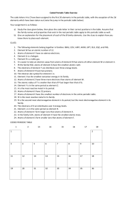 Coded Periodic Table Exercise The code letters A to Z have been