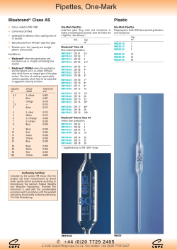 Pipettes, One-Mark