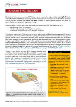 Structural SWC Measures