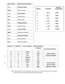 Ionic Formula Name of Ionic Compound Al2O3 Aluminum Oxide