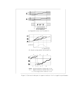 (a) alignment across word boundari es (b) durati on dependent word