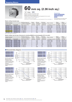 60mm sq. (2.36 inch sq.)