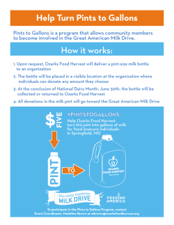 Help Turn Pints to Gallons How it works