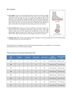 How to measure 1) Foot length: measure your foot length by placing