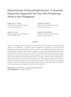 Determinants of Household Income: A Quantile