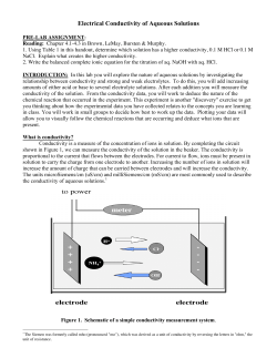 Electrical Conductivity of Aqueous Solutions