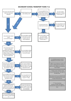 SECONDARY SCHOOL TRANSPORT YEARS 7-11
