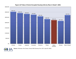 Figure 2.87 - Native Hawaiian Data Book
