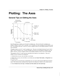 The Axes