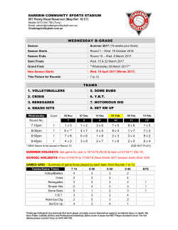 darebin community sports stadium wednesday b