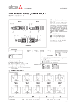 Modular relief valves type HMP, HM, KM