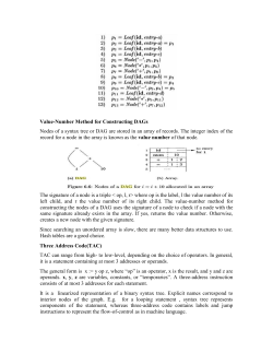 Value-Number Method for Constructing DAGs Nodes of a syntax