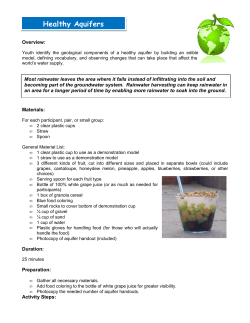Healthy Aquifers Activity - The University of Arizona Extension