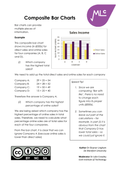 Composite Bar Charts