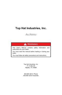 Top Hat Industries, Inc.