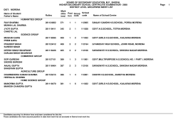 Name of Student/ Father`s Name Rollno Mark obta