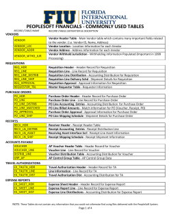 peoplesoft financials - commonly used tables