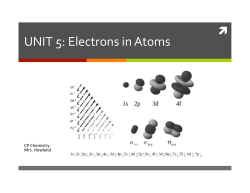 CP Chemistry UNIT 5 Electrons in Atoms_CLASS