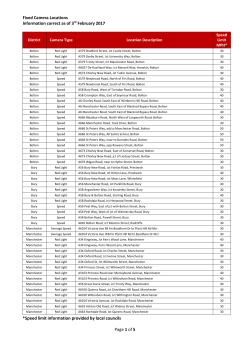 Fixed Camera Locations Information correct as of 3rd