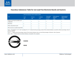 Taiwan ROHS for Boards and Systems Non-Lead Free