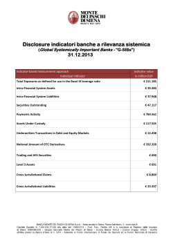 Disclosure indicatori banche a rilevanza sistemica