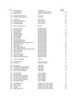 Prize # Prize Description Donating Team Dollars