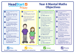 Year 4 Mental Maths Objectives