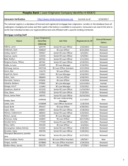 Peoples Bank | Loan Originator Company Identifier # 405872