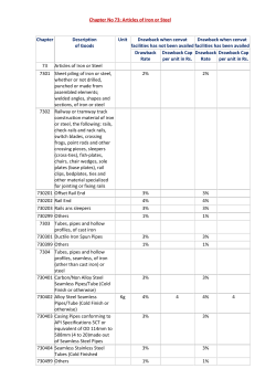 Chapter No 73: Articles of Iron or Steel Chapter Description of