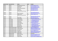 List of Elected County Councillors 2014
