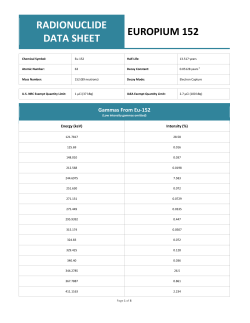 RADIONUCLIDE DATA SHEET EUROPIUM 152