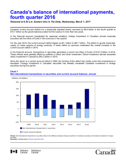 Canada`s balance of international payments, fourth quarter 2016