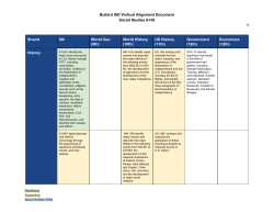 Bullard ISD Vertical Alignment Document Social Studies 8