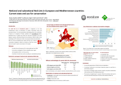 National and subnational Red lists in European and Mediterranean