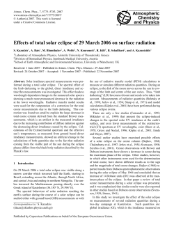Effects of total solar eclipse of 29 March 2006 on surface radiation