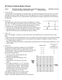 AP Modern Physics Problems v1.14