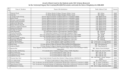 Award of Book Grant for the Students under