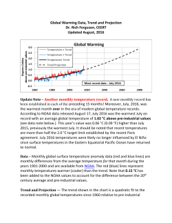Global Warming Data, Trend and Projection Dr. Rich Ferguson