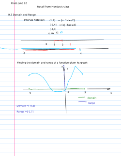 R.3 Domain and Range. Interval Notation: (1,2] [-3,4] (