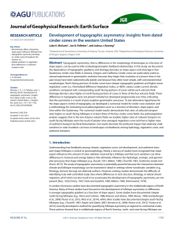 Development of topographic asymmetry: Insights from dated cinder